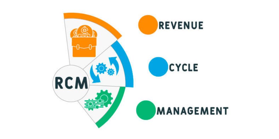 Revenue Cycle Management (1)