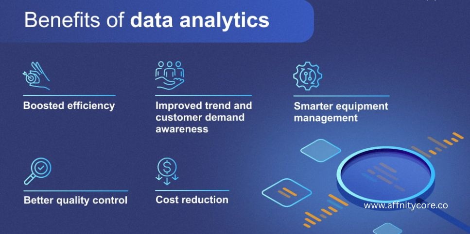 benefits of data analytics